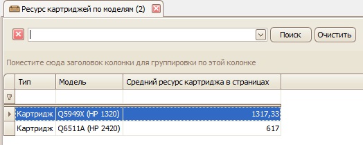 Справка IT Invent - учет компьютеров, оборудования, программ ...